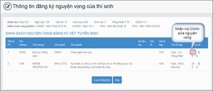 thay đổi nguyện vọng xét tuyển ĐH 2020