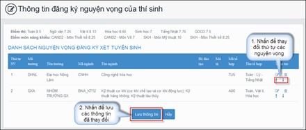 thay đổi nguyện vọng xét tuyển ĐH 2020