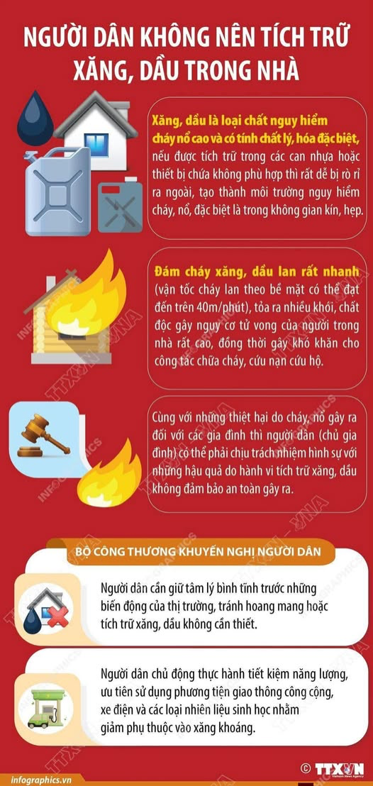 NGƯỜI DÂN KHÔNG NÊN TÍCH TRỮ XĂNG, DẦU TRONG NHÀ