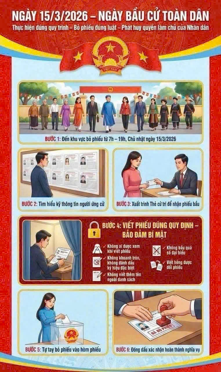 DANH SÁCH KHU VỰC BỎ PHIẾU BẦU CỬ ĐẠI BIỂU QUỐC HỘI KHÓA XVI VÀ BẦU CỬ HỘI ĐỒNG NHÂN DÂN CÁC CẤP, NHIỆM KỲ 2026 - 2031 TRÊN ĐỊA BÀN XÃ NHƠN TRẠCH